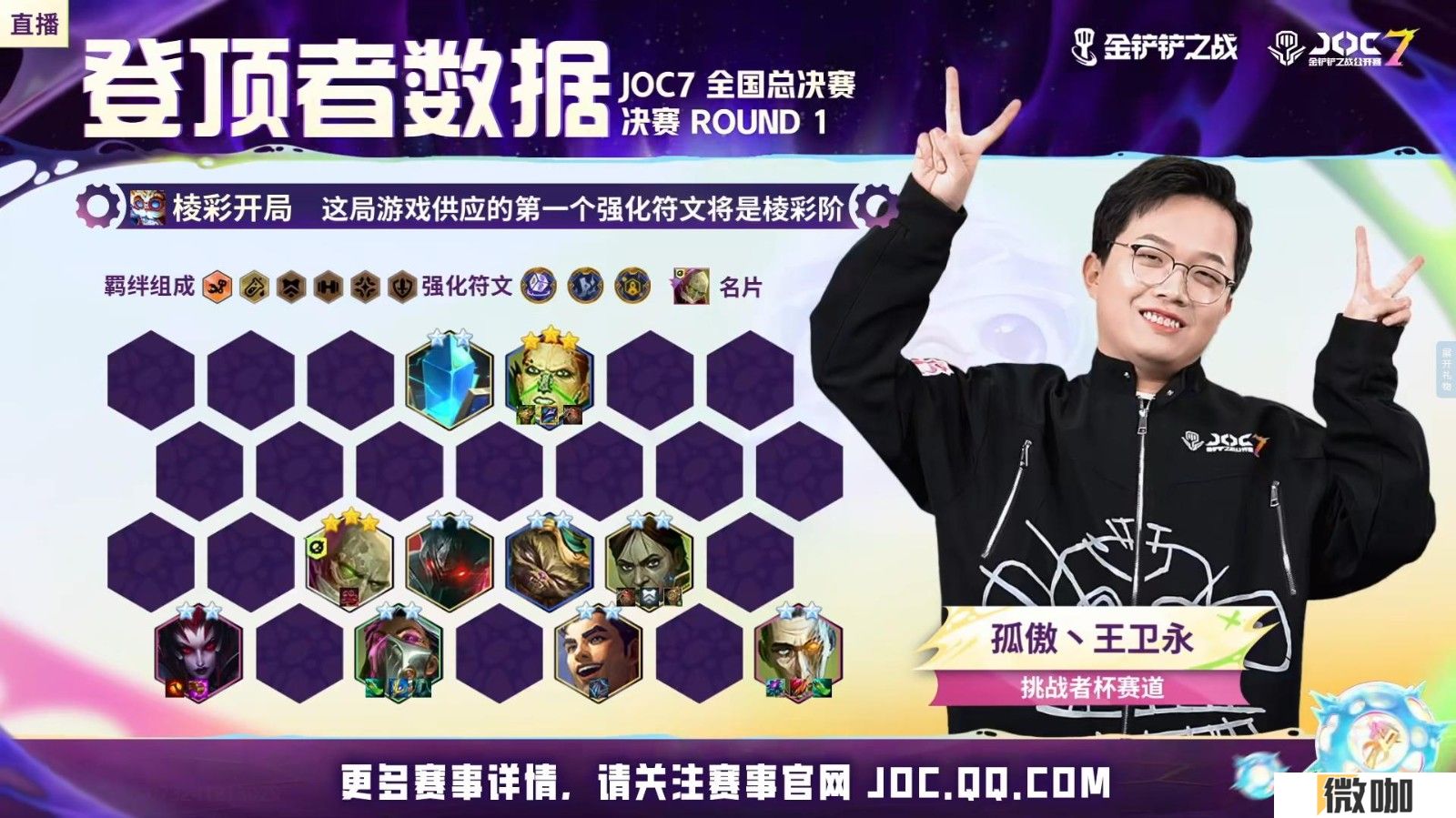 JOC7全国总决赛落幕，难得得丶王皓许打破最快夺冠纪录