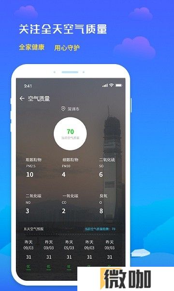 未来天气预报