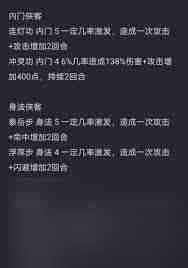 这就是江湖咸鱼枪怎么玩-楚无敌阵容搭配推荐