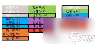 这就是江湖如何转换门派