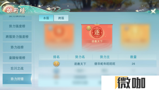 《天下》手游顶尖战争势力的日常——吃饭睡觉打敌对？岁末演兵冠军的实力不容置疑！