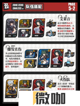 绝区零1.5耀嘉音阵容怎么选