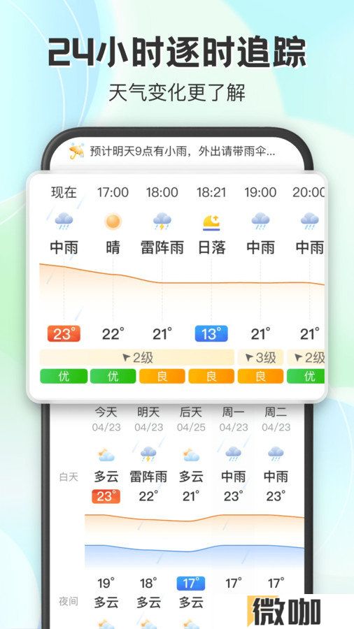 妙雨天气