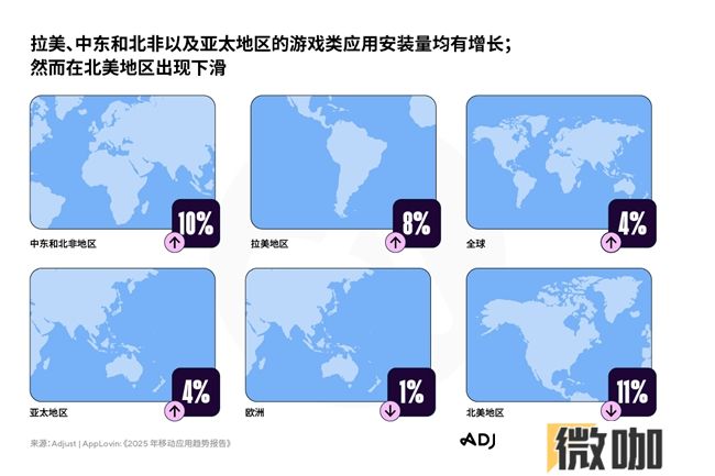 Adjust《2025年移动应用趋势报告》出炉，AI与隐私优先技术将引领行业变革
