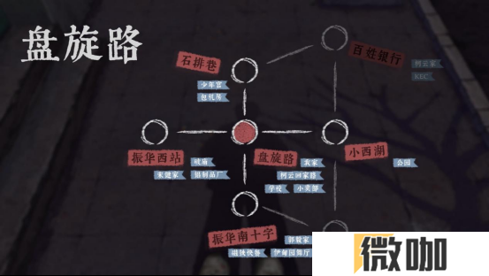 重回千禧年！无限流剧情解谜手游《完美的一天》现已全平台上线