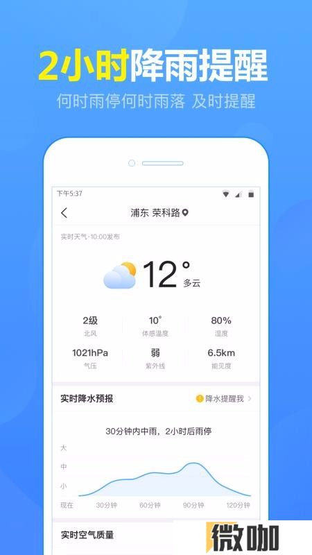 15日气象预报