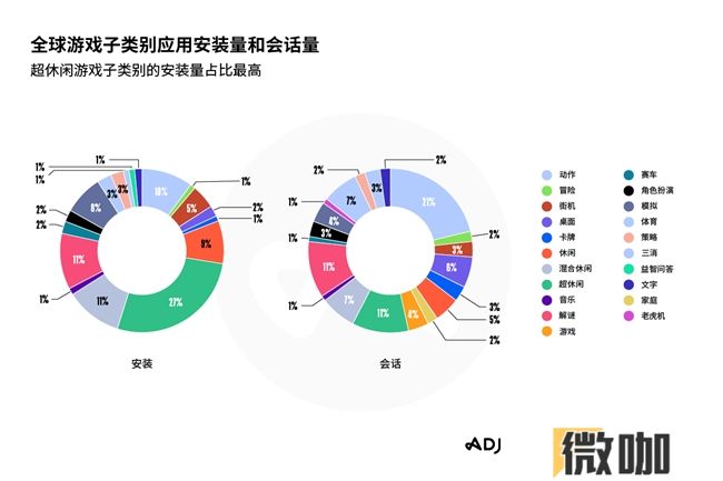 Adjust《2025年移动应用趋势报告》出炉，AI与隐私优先技术将引领行业变革
