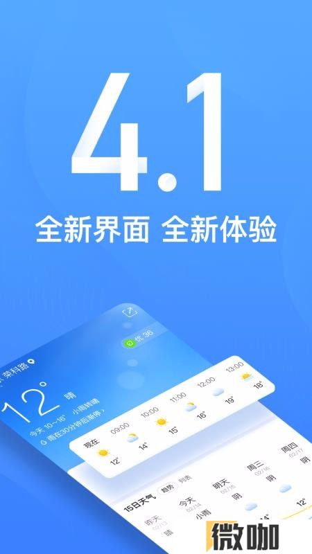 15日气象预报