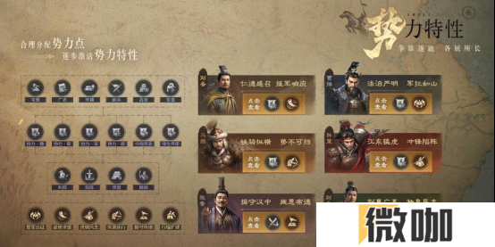 创新SLG手游《三国：谋定天下》S6新赛季上线 新武将新玩法等你来战！