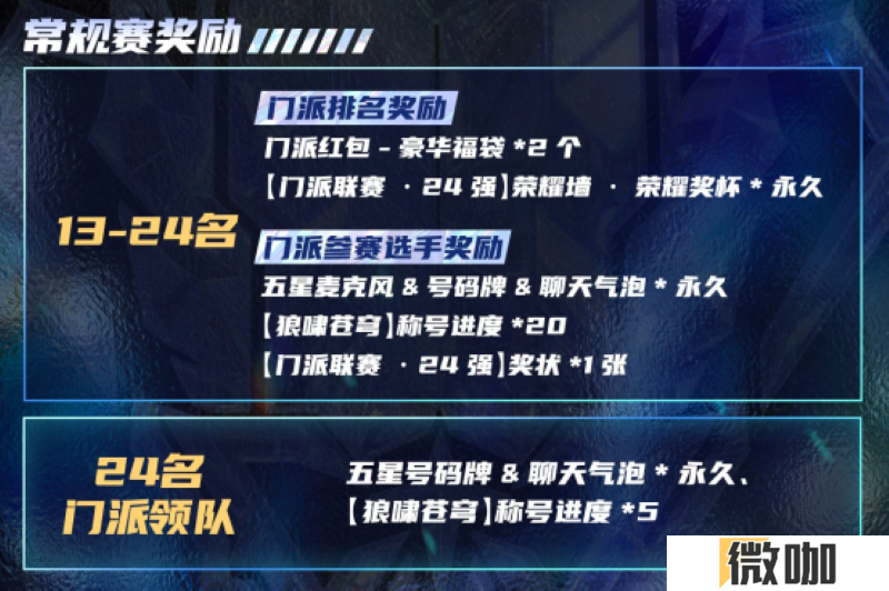 长夜将至，觉醒苍穹！2025狼人杀门派联赛第五赛季·常规赛正式开赛！