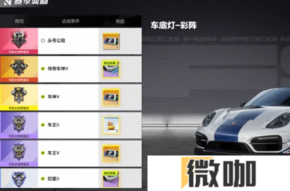 极品飞车集结公测福利都有哪些 极品飞车集结公测福利一览