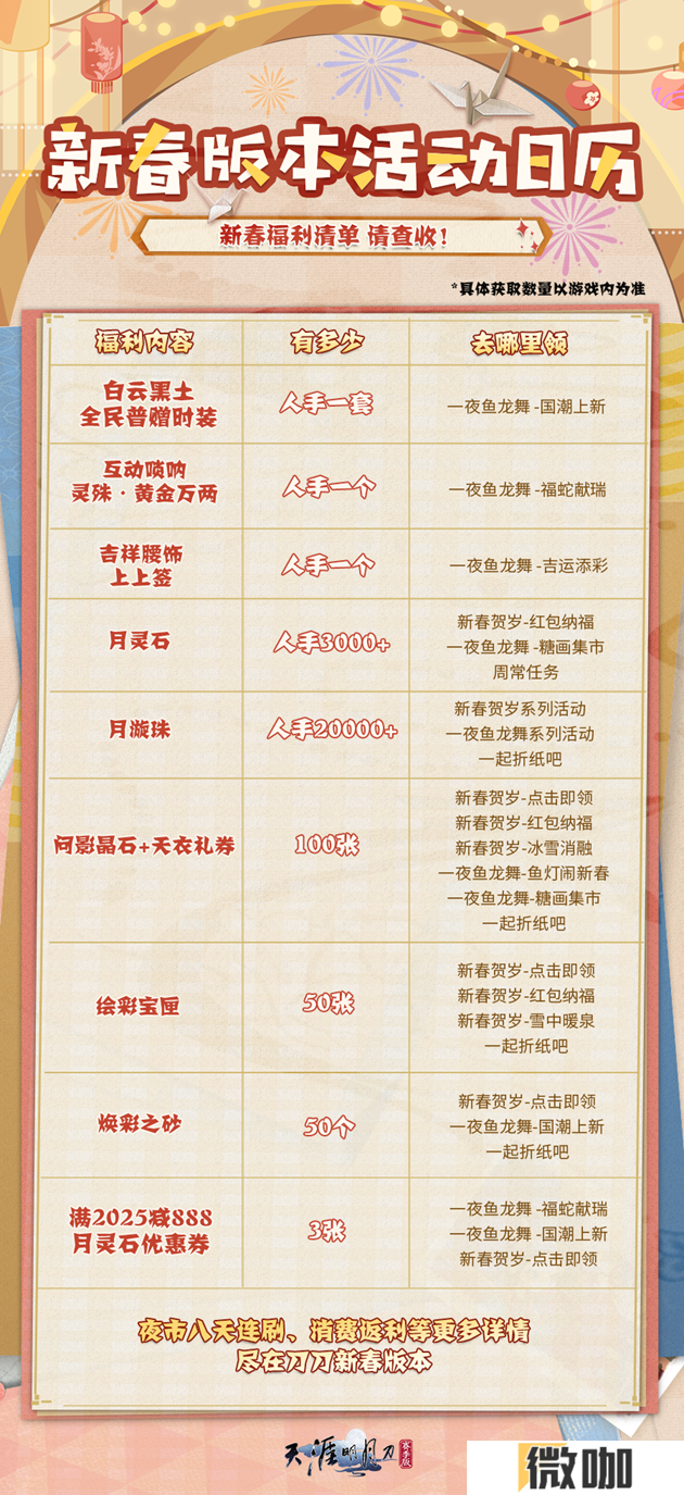 天刀手游全新簪花主题外观【心王·今生簪花】上线！今生簪花，包有钱花~