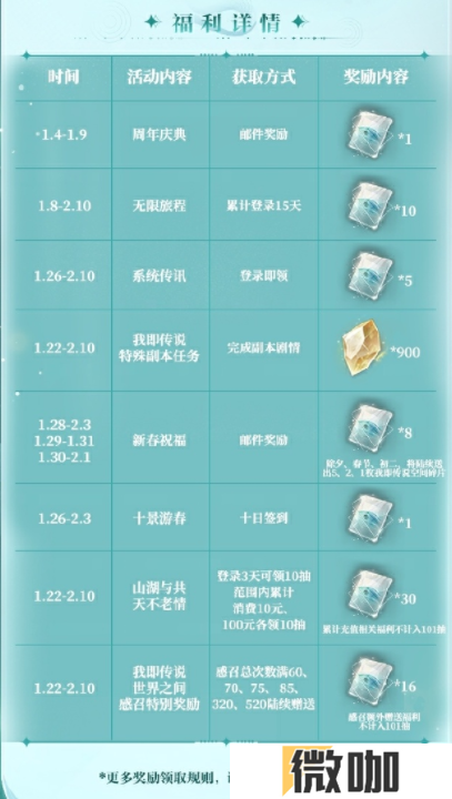 《世界之外》周年庆典正式上线，浙江文旅联动副本、大量福利限时解锁