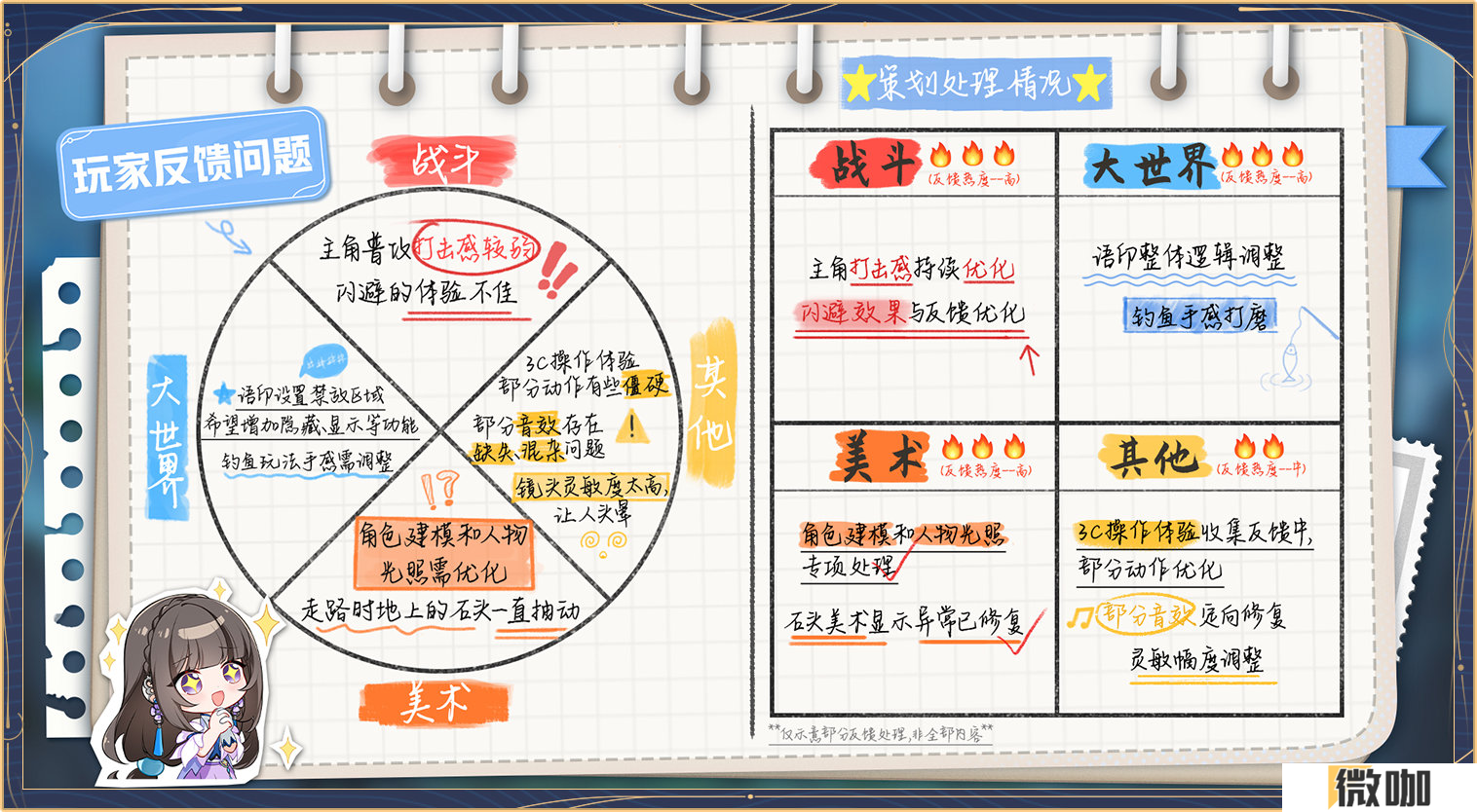 《王者荣耀世界》获版号，从峡谷到世界的全新冒险即将启程