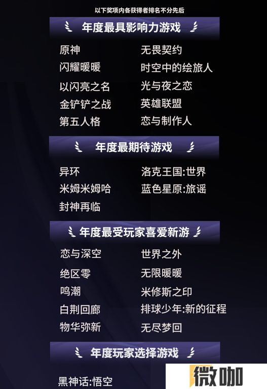 TOP10游戏粉丝总数超10.7亿，微博成游戏玩家社交主阵地