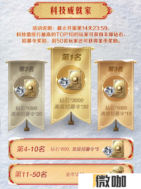错过等半年，《世界启元》开启“半周年庆典”，今夜我们都是“启元人”