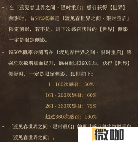 《世界之外》渡见春侧影限时复刻，全新主题身份卡上线