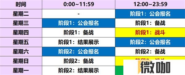 末日**拼！来《辐射》跨服工会玩法抢鲜体验！