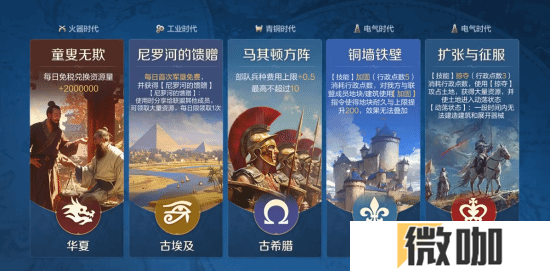 错过等半年，《世界启元》开启“半周年庆典”，今夜我们都是“启元人”