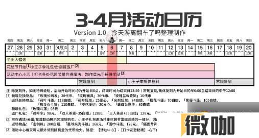 《光·遇》4.6 每日任务攻略（10）