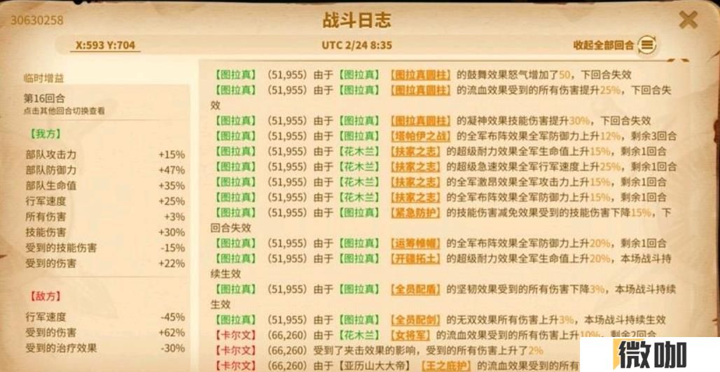 万国觉醒图拉真值得培养吗