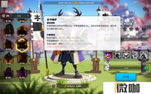 万国觉醒本多忠胜技能是什么