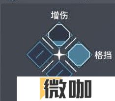 《白荆回廊》五大属性作用介绍