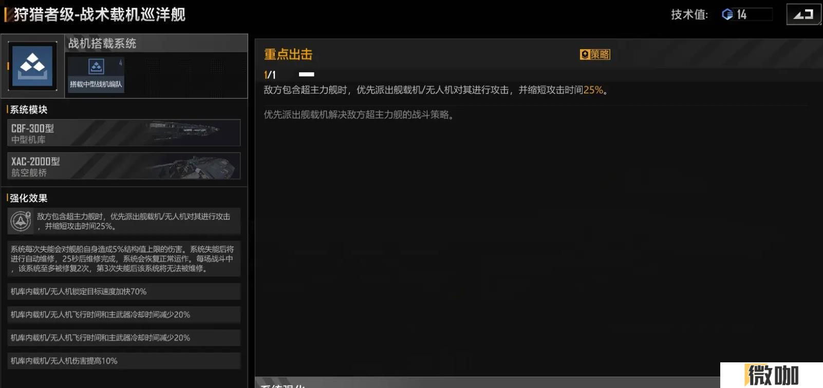 无尽的拉格朗日狩猎者级怎么样