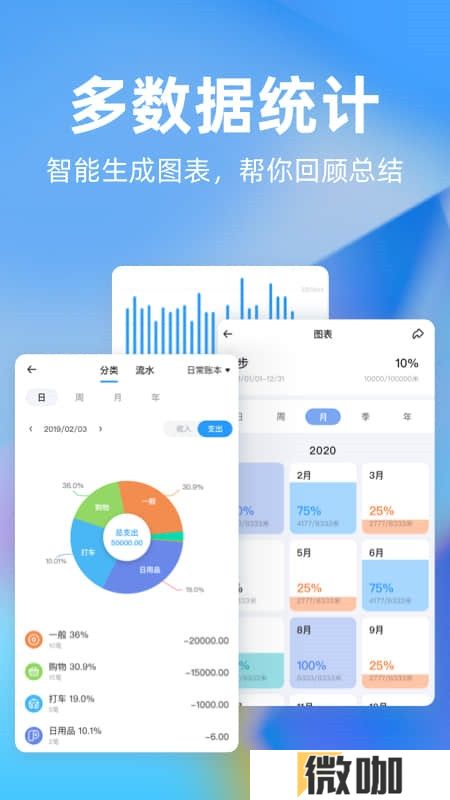 时光序app最新免费版
