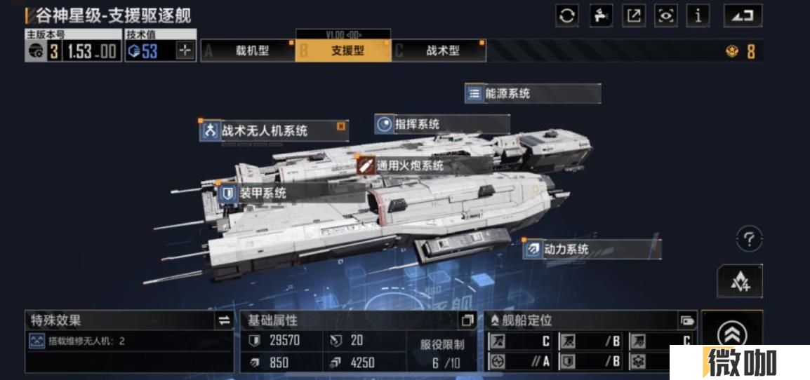 无尽的拉格朗日谷神星级怎么样