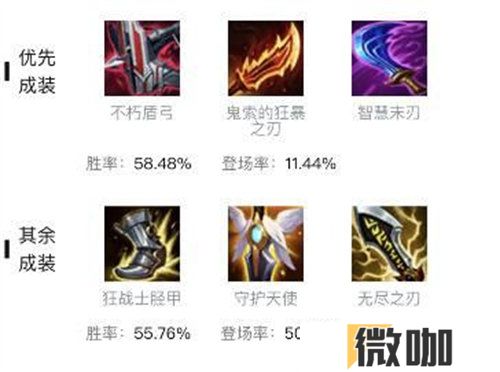 英雄联盟s13vn出装方法攻略