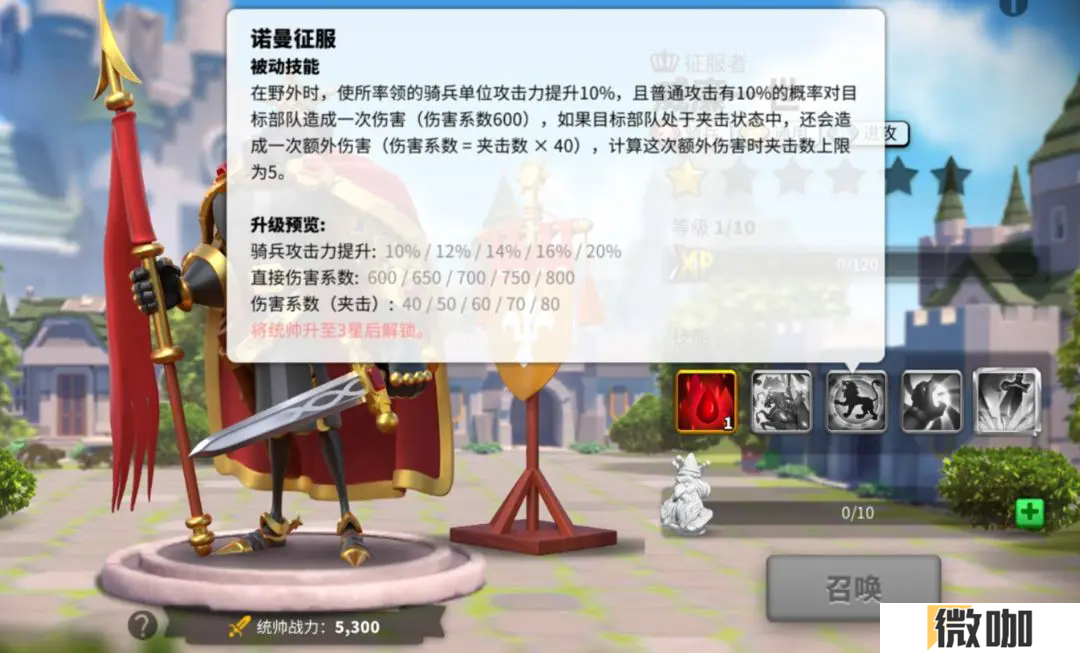 万国觉醒威廉一世值得培养吗