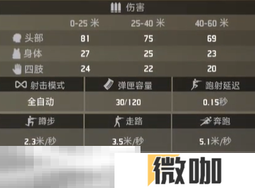 界外狂潮戒律好用吗 戒律属性一览