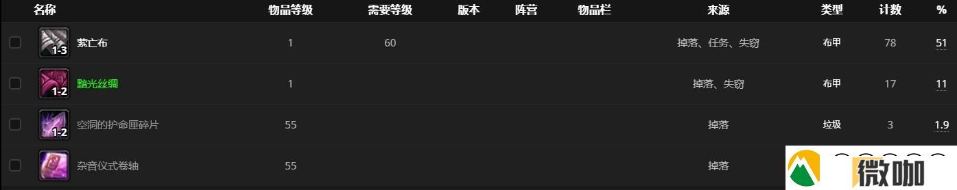 魔兽世界不死的缚魂者在哪