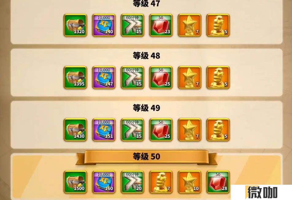 万国觉醒卡鲁拉克怎么打