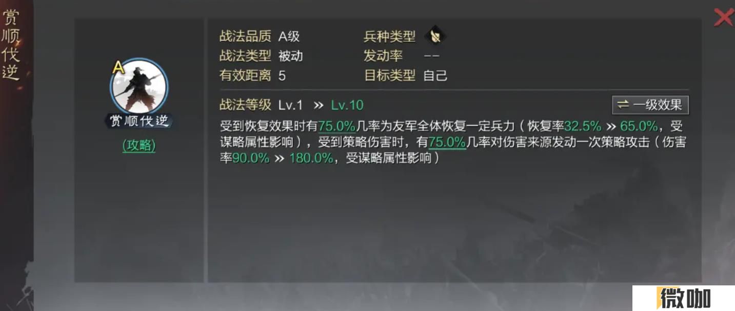 率土之滨贾充值得培养吗