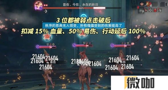 崩坏星穹铁道混沌回忆怎么打