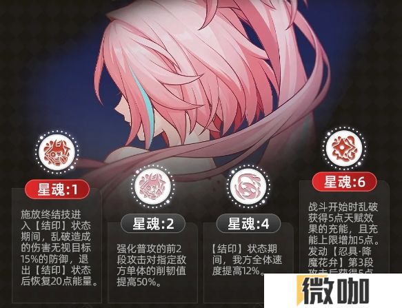 崩坏星穹铁道乱破值得抽吗