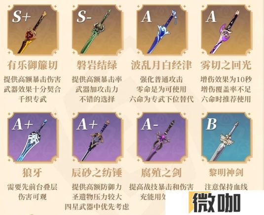 原神千织好用的阵容配队有哪些