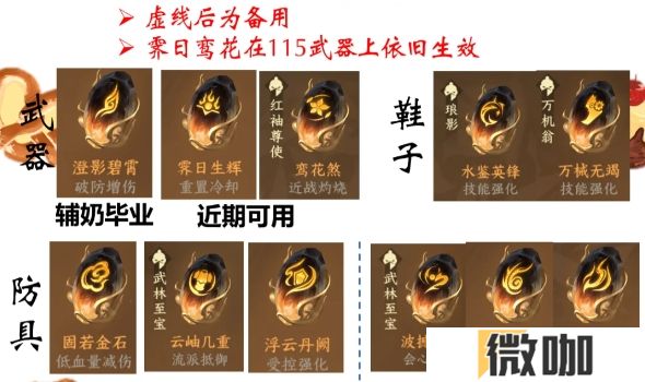 逆水寒手游新版本素问联赛打造怎么选