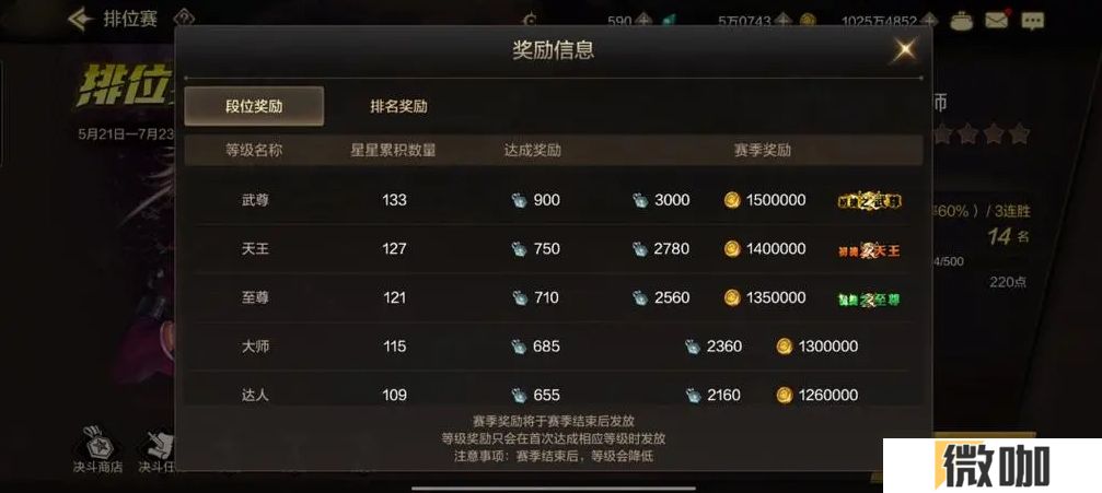 地下城与勇士手游竞技场段位怎么升