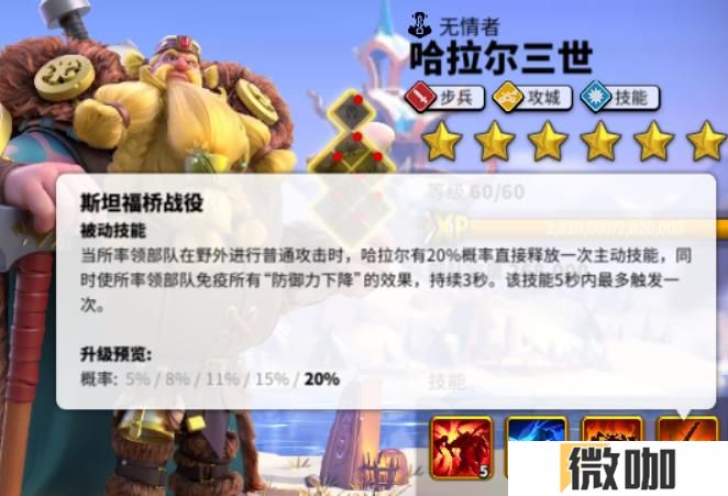 万国觉醒哈拉尔三世怎么样