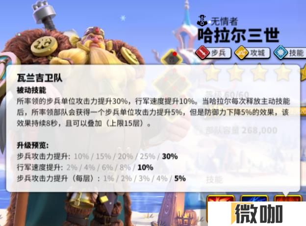 万国觉醒哈拉尔三世怎么样