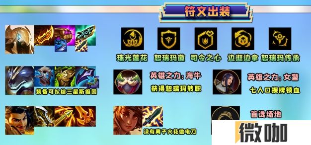 金铲铲之战恭喜发财四费开局怎么玩