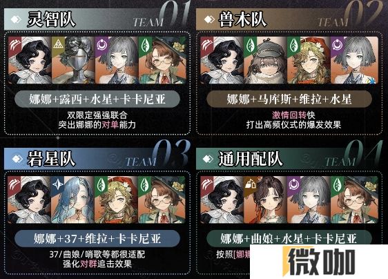 重返未来新版本角色哪个更强