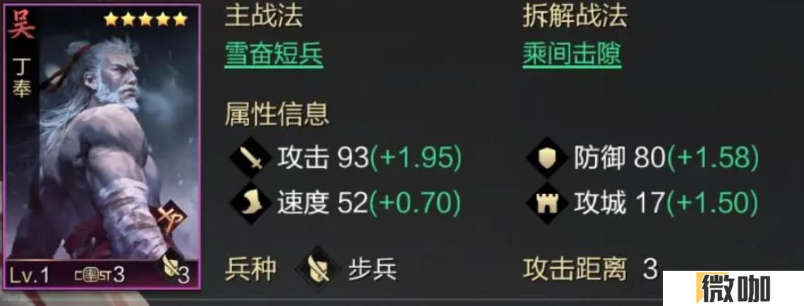 率土之滨丁奉值得培养吗