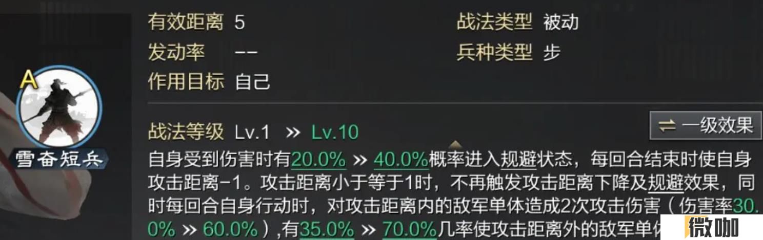率土之滨丁奉值得培养吗