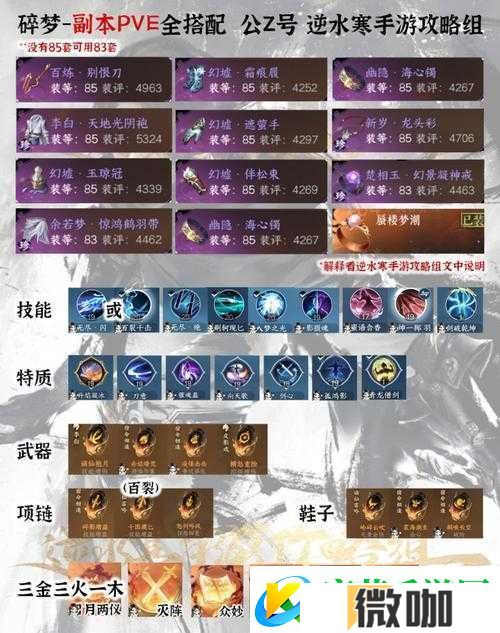 逆水寒副本职业如何搭配
