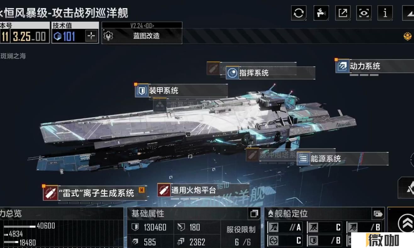 无尽的拉格朗日输出巡洋舰怎么选