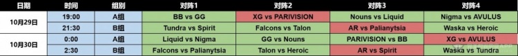 梦幻联赛S24第二日赛果